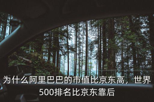 為什么阿里巴巴的市值比京東高，世界500排名比京東靠后