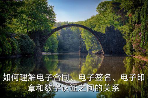 如何理解電子合同、電子簽名、電子印章和數(shù)字認(rèn)證之間的關(guān)系