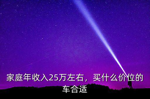 家庭年收入25萬左右，買什么價(jià)位的車合適