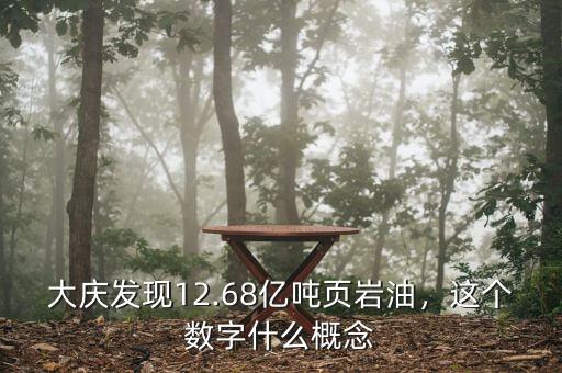大慶發(fā)現(xiàn)12.68億噸頁巖油，這個(gè)數(shù)字什么概念