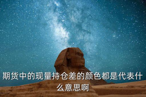期貨中的現量持倉差的顏色都是代表什么意思啊
