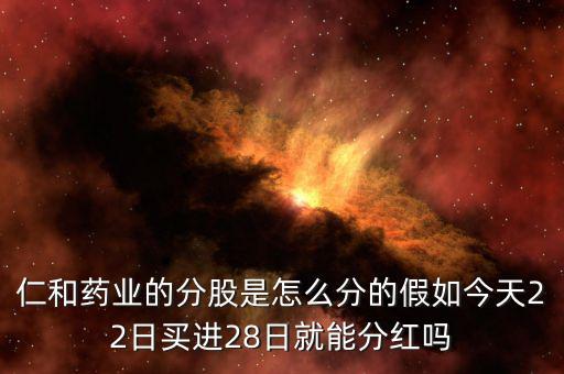 仁和藥業(yè)什么時候開盤，仁和藥業(yè)股票什么時間上市