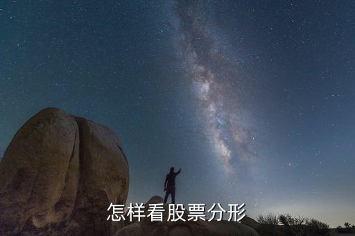 什么是分形交易，怎樣看股票分形