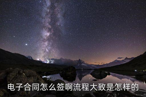 電子采購合同通過什么方式訂立，設(shè)備采購合同訂立的方式