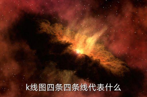 同花順股票的四條線各代表什么，在同花順的上證指數(shù)中每條線都是什么指標(biāo)
