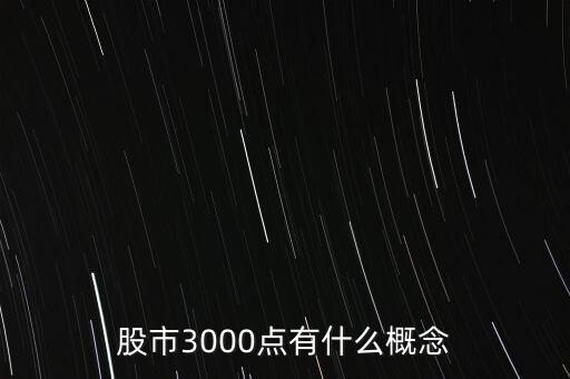 大盤3000點是什么意思，大盤帶量中陽突破3000點是什么意思