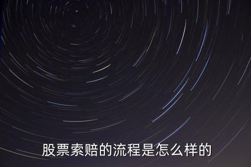 股票立案調查,股票被證監(jiān)會立案后能索賠