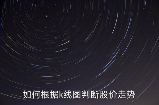 如何根據(jù)k線圖判斷股價(jià)走勢
