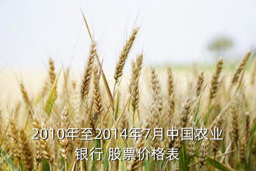 2010年至2014年7月中國農業(yè)銀行 股票價格表