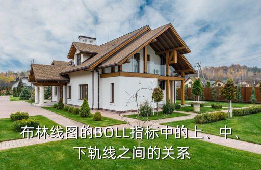 布林線圖的BOLL指標(biāo)中的上、中、 下軌線之間的關(guān)系