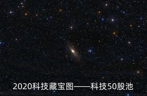 中國(guó)可穿戴高峰論壇股票