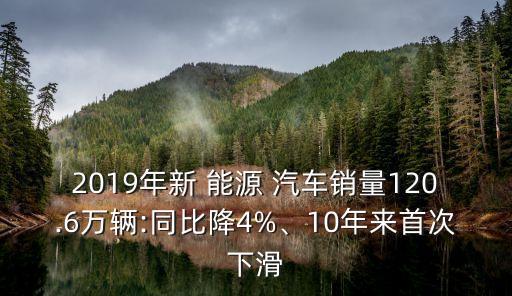 2019年新 能源 汽車銷量120.6萬輛:同比降4%、10年來首次下滑