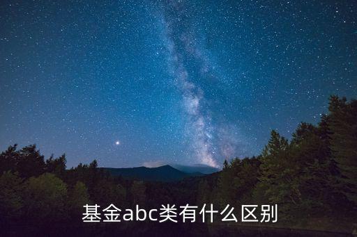 基金分三類,三類賬戶可以買(mǎi)基金嗎