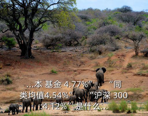 ...本 基金 4.77%”、“同類均值4.54%”、“滬深 300:4.12%”是什么...